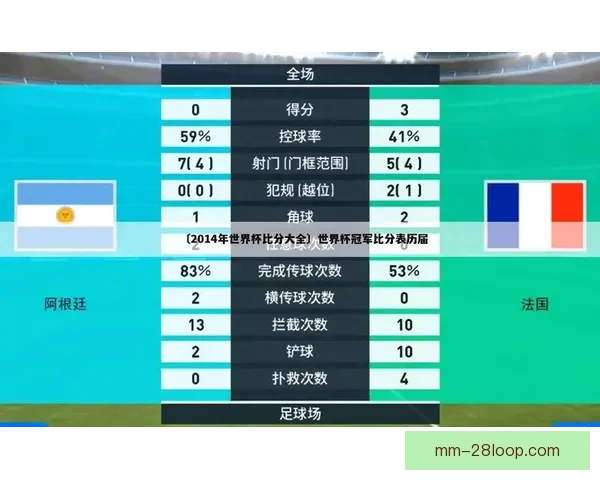世界杯组委会确认赛事全面启用5G信号保障观赛体验升级 世界杯组委会确认赛事全面启用5G信号保障观赛体验升级