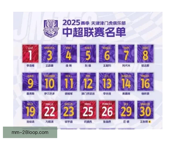 中超首轮惊艳开局 成都蓉城5比1大胜领跑积分榜