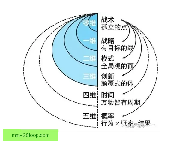 国家队最新大名单深度揭秘与战术走向全面解析核心用人逻辑与未来布局 国家队最新大名单深度揭秘与战术走向全面解析核心用人逻辑与未来布局