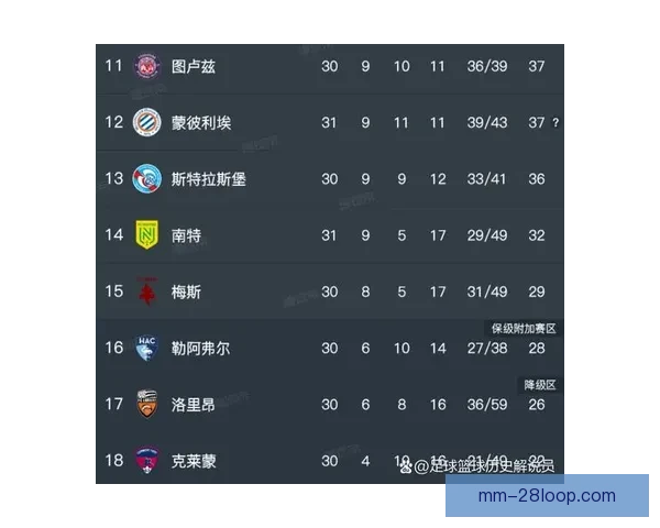 欧冠淘汰赛强强对话全面解析预测最终晋级球队走向与关键胜负因素评估