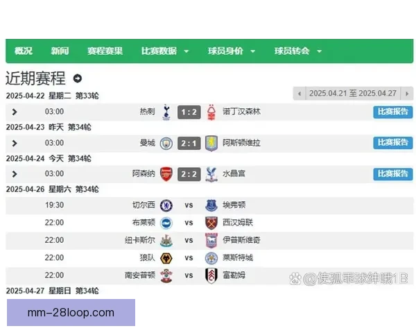 纵览欧冠历史最高射手排行解析传奇射手进球王座更迭与时代荣耀篇章